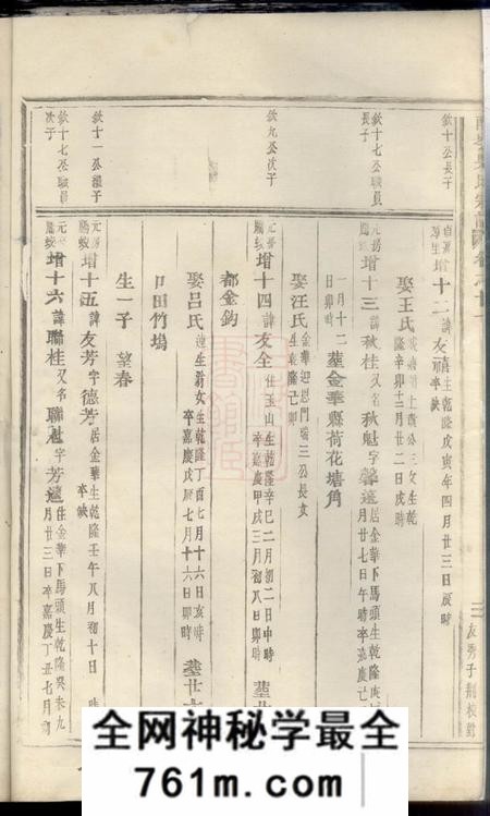 东阳东阳南岑吴氏宗谱