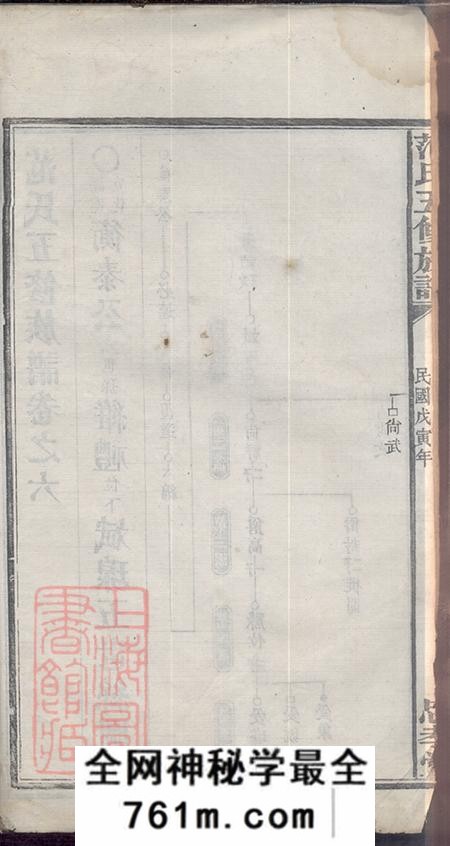 湖南湘乡忠孝堂范氏五修族谱六卷首二卷