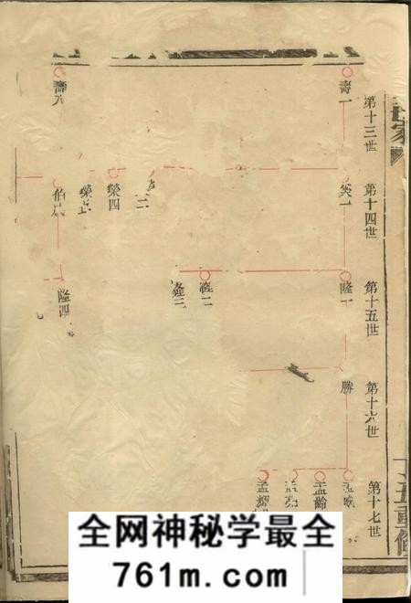 新城识春堂勾吴世家