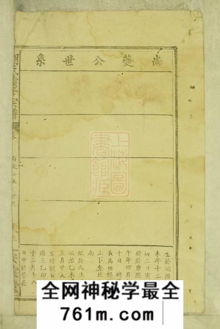 安定堂胡氏续修宗谱不分卷