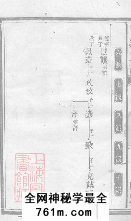 江西陇西堂李氏续修族谱