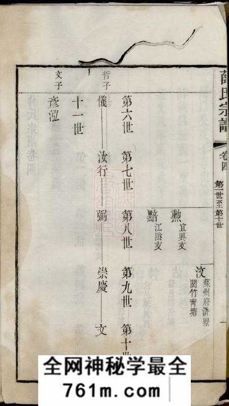 无锡五牧薛氏宗谱三十卷