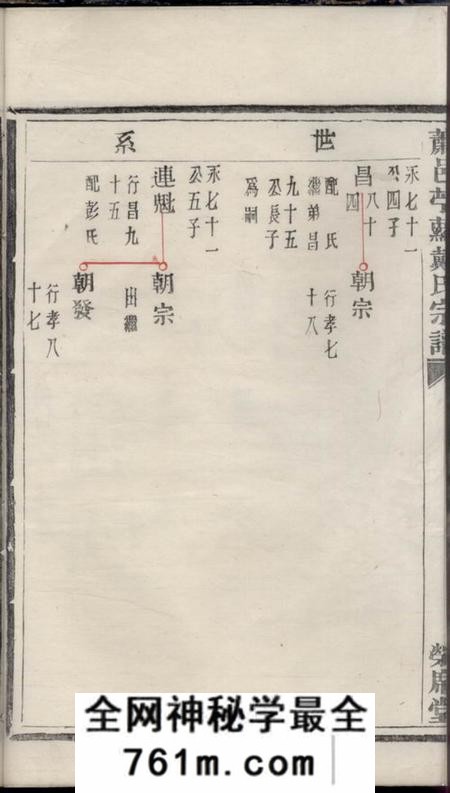 萧山荣席堂萧邑苎萝戴氏宗谱