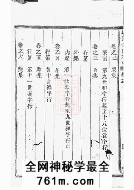 东阳坦阳金氏重修宗谱十四卷