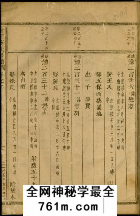 东阳后宅新屋礼房雍和堂房谱