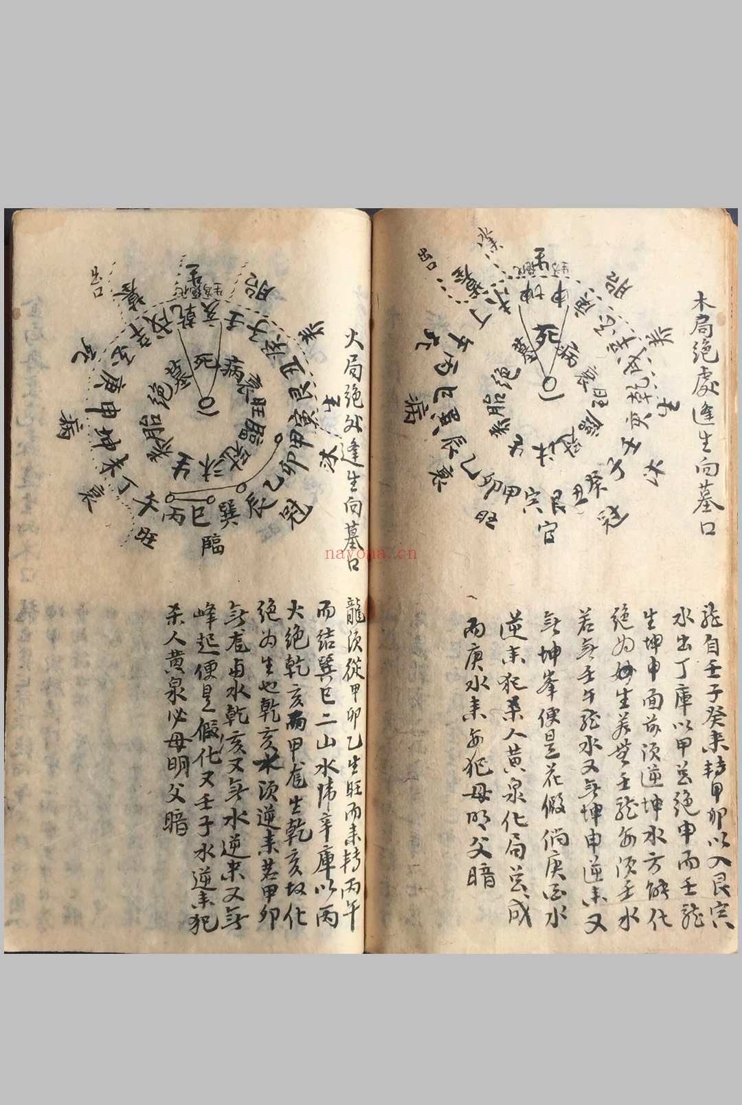 地理录八宅周书开门吉方