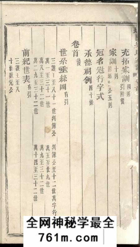 义乌延陵吴氏家谱二十二卷