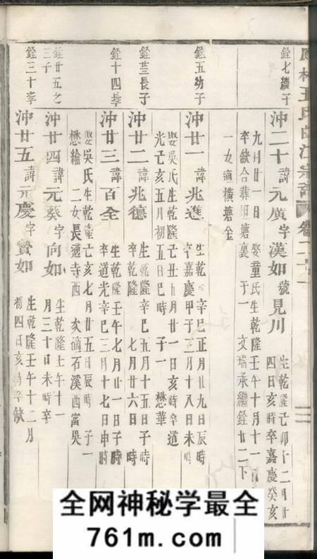 义乌凤林王氏曲江宗谱