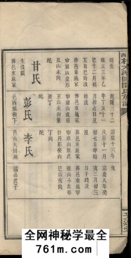萍乡光远堂萍西樟树湾欧阳氏族谱