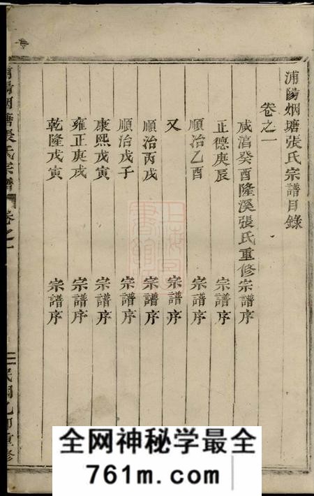 浦阳浦阳烟塘张氏宗谱四卷