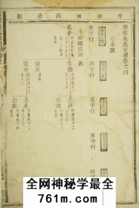 乐安乐安朱氏宗谱
