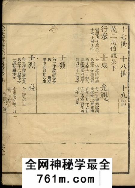 徐氏再续宗谱