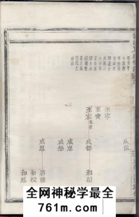 乌伤乌伤伯塘贾氏宗谱