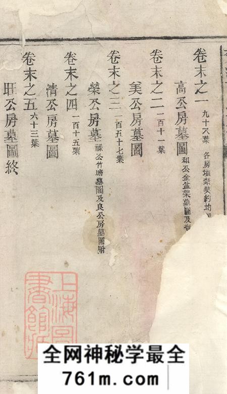 湖南宁乡高平堂楚沩范氏族谱