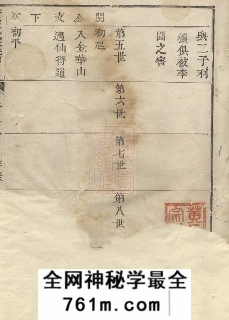 武进仁厚里黄氏宗谱