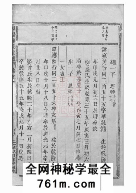 东阳岘阳楼氏宗谱