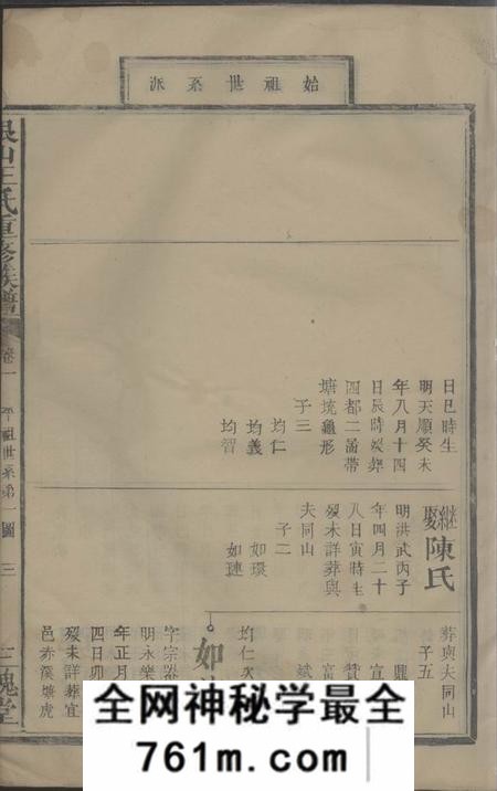 江西万载三槐堂银山王氏重修族谱二十四卷首二卷