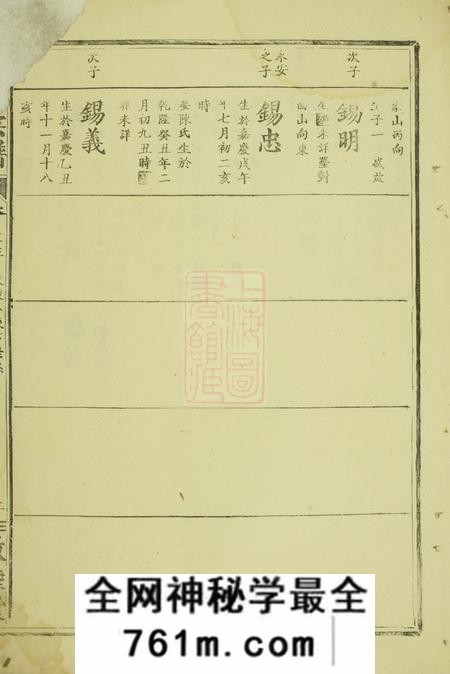 大冶敦睦堂饶氏宗谱