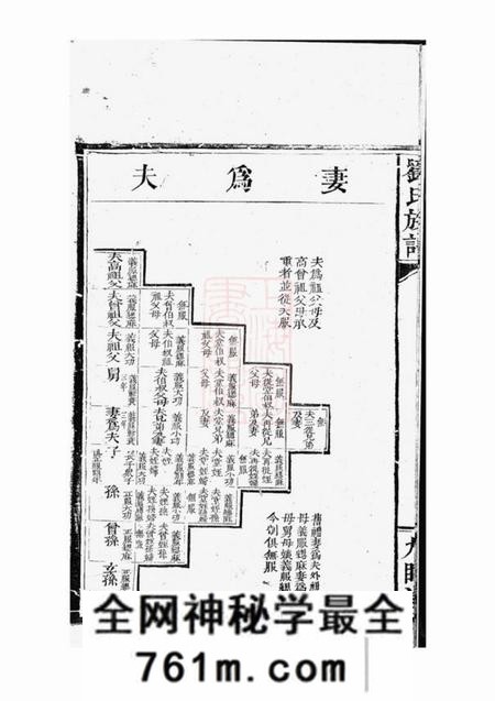 湖南九睦堂刘氏族谱