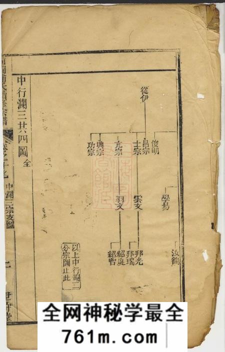 无锡世守堂前涧浦氏续修宗谱