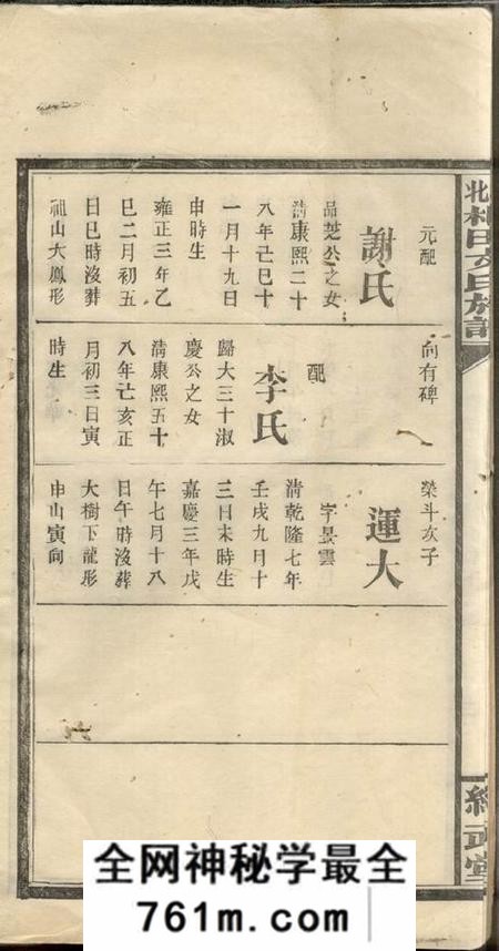 萍乡绳武堂萍北桐田文氏族谱