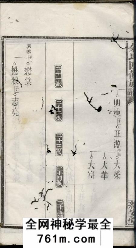 宁乡新安堂余氏四修族谱