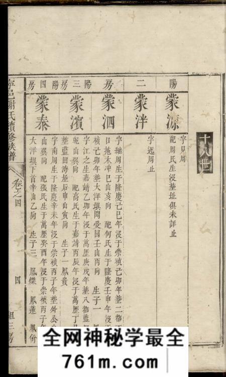 宁乡宁邑谢氏续修族谱