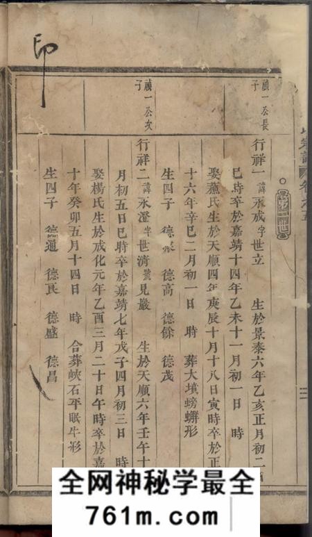 桐庐等荥阳潘氏宗谱