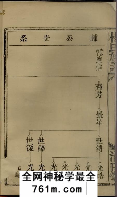 清白堂杨氏族谱