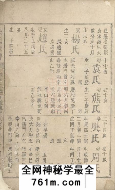 巴陵开来堂朱氏族谱