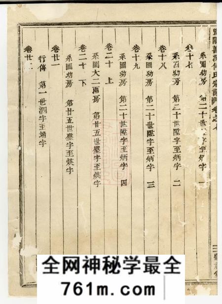 暨阳肇眕堂暨阳善溪何氏宗谱五十二卷