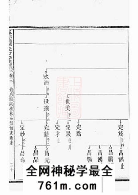 五桂塘五桂塘李氏七修族谱