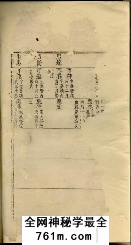 婺源婺源桃溪潘氏族谱