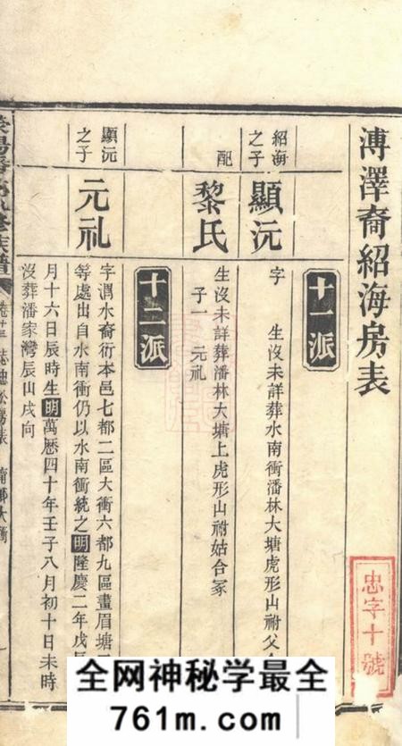 宁乡荥阳潘氏五修族谱