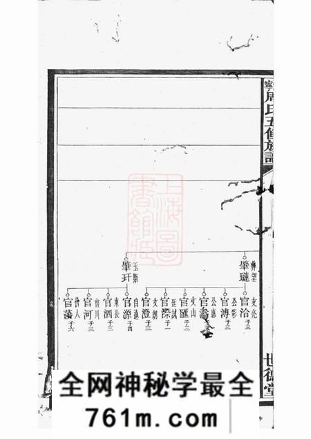 湘潭等世德堂周氏五修族谱