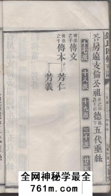 湖南岳阳光裕堂钟氏四修支谱