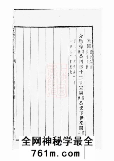 溧阳髒瑞堂新溪杨氏显承录