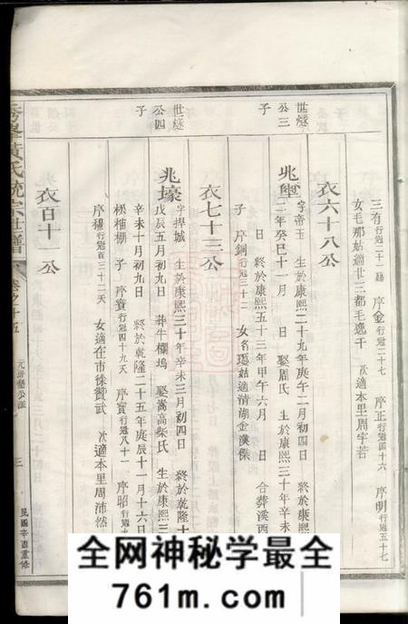 浙江江山秀峰黄氏统宗世谱