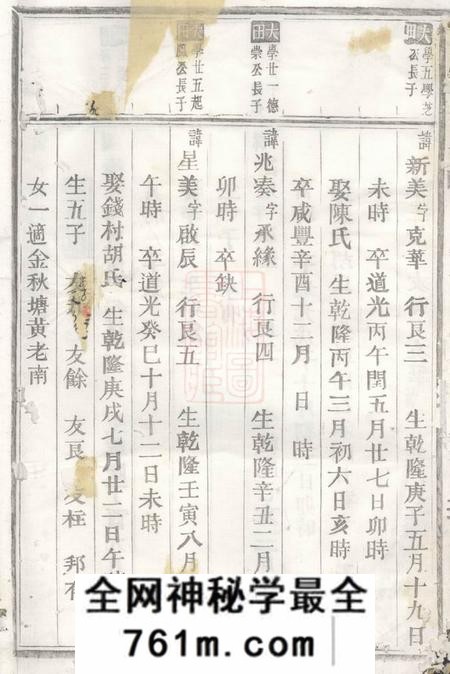 永康黄雾翁氏宗谱十四卷