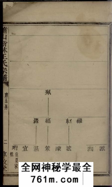 萧山惇叙堂萧山新林王氏宗谱