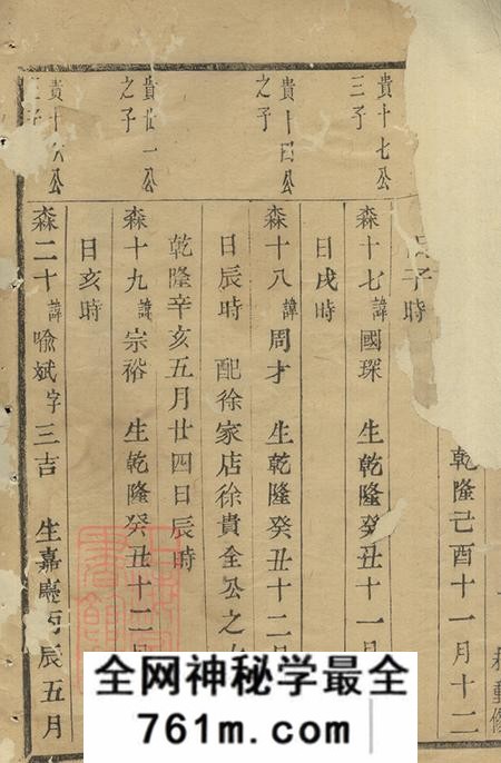 浙江萧山僊岩楼氏宗谱