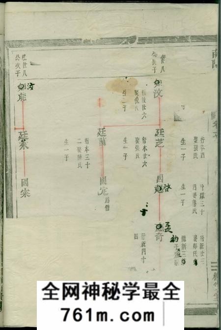 汤溪种德堂南阳郡滕氏宗谱七卷