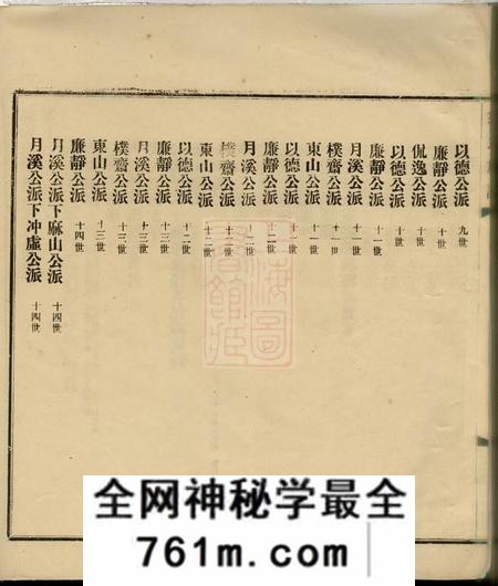 大埔郭氏族谱二卷