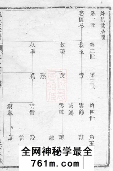 润州润东魏氏重修族谱