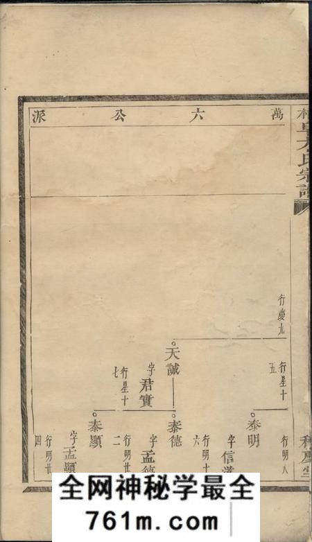 桐阜积庆堂桐阜方氏宗谱