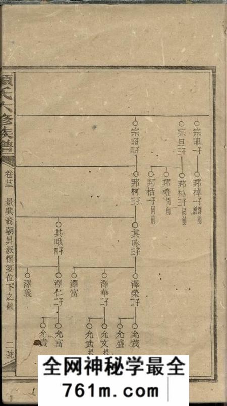 安化颜氏六修族谱