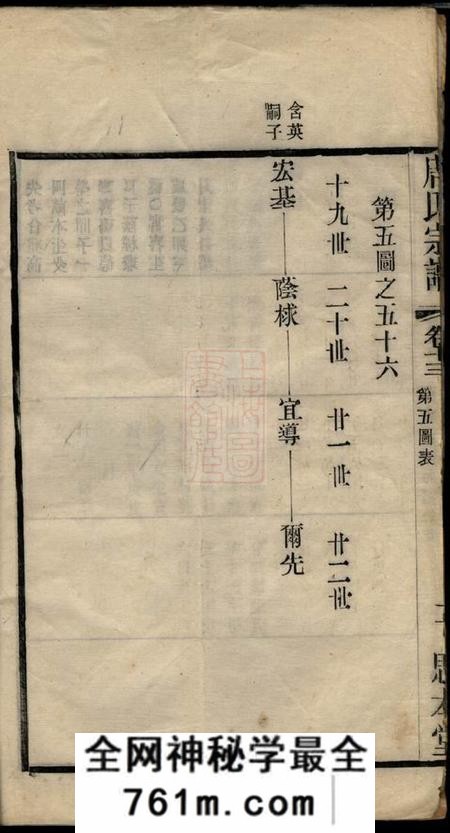无锡思本堂安乐唐氏续修宗谱