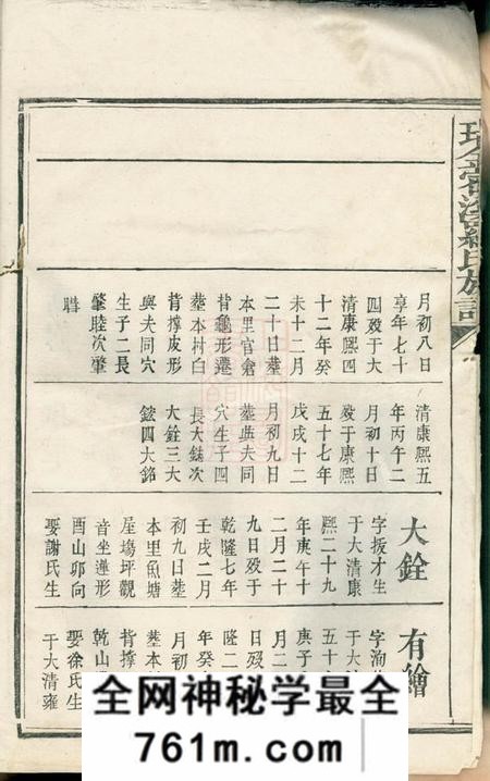 瑞金瑞金密溪罗氏族谱不分卷