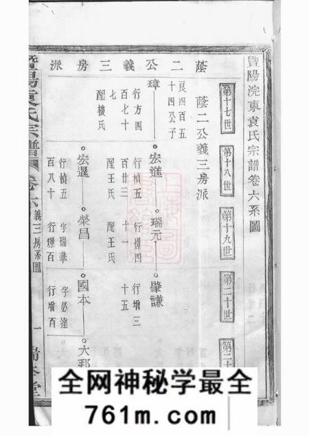暨阳端本堂暨阳浣东袁氏宗谱