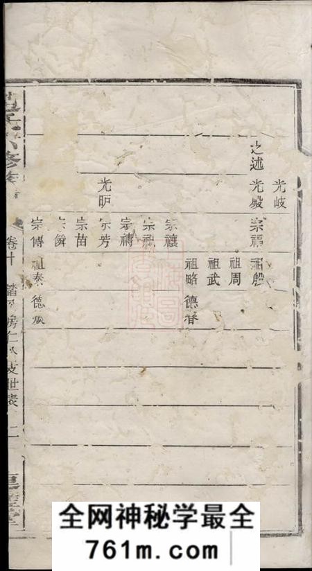 连璧堂赵氏六修族谱